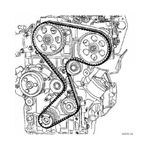 Calage et distribution